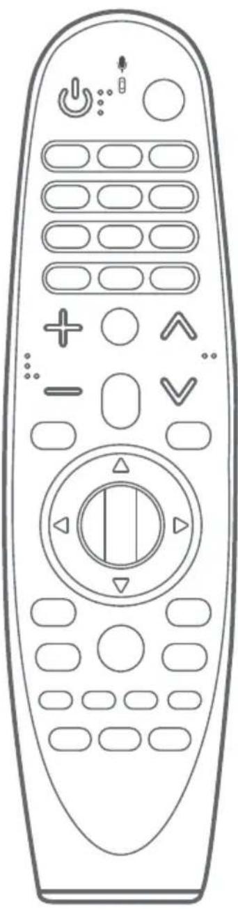 LG ANMR19BA - AD/SAP* - 2