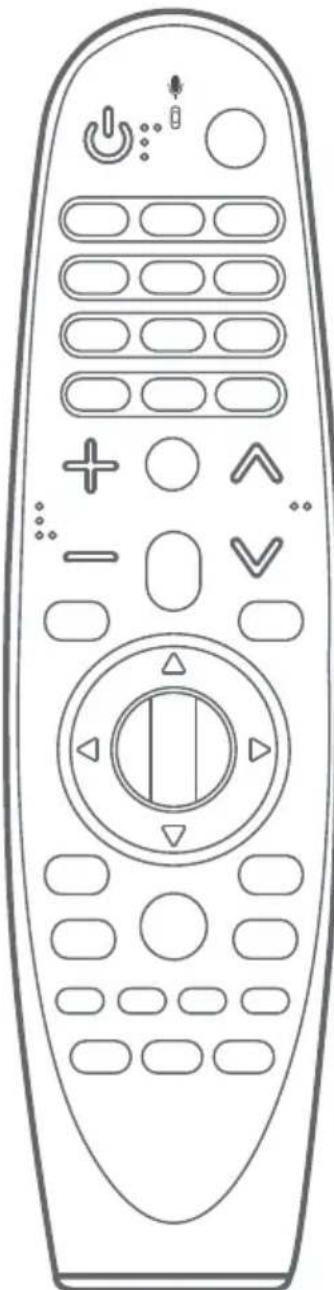 LG ANMR19BA - BESKRIVNING AV FJÄRRKONTROLLEN - 1