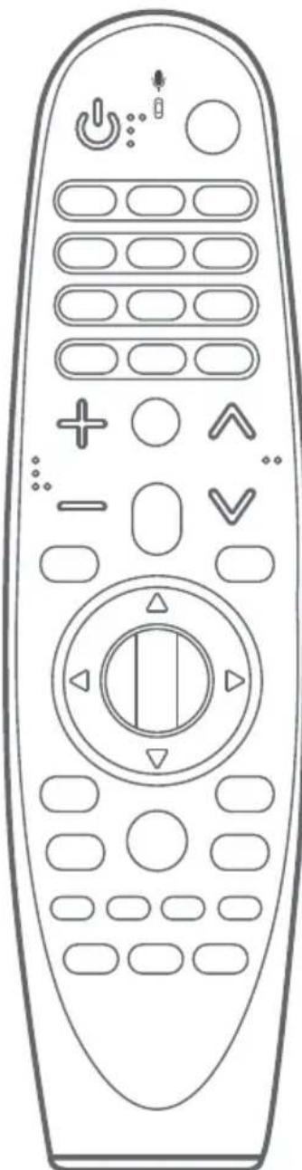 LG ANMR19BA - DESCRIEREATELCOMENZII - 1