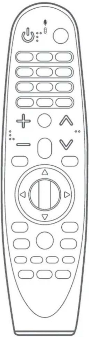 LG ANMR19BA - Описане пульта ду - 1