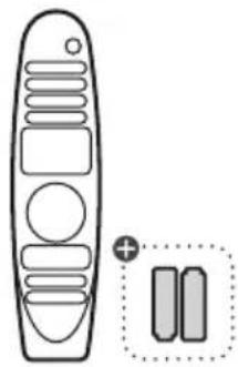 LG ANMR19BA - AKCECYAPN - 1