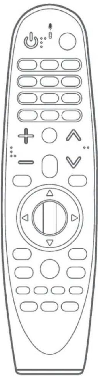 LG ANMR19BA - (LEN/xuong/trai/phai) - 1