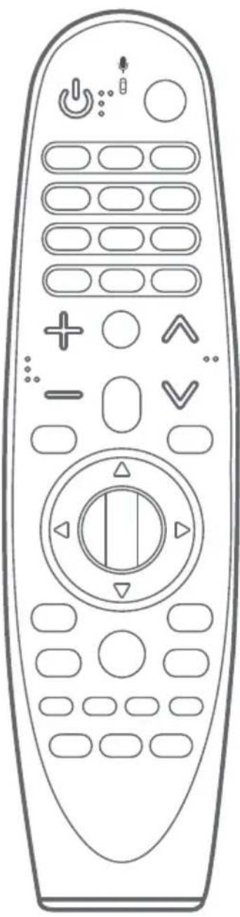 LG ANMR19BA - (πávw/katw/apiotεpá/δεiá) - 1