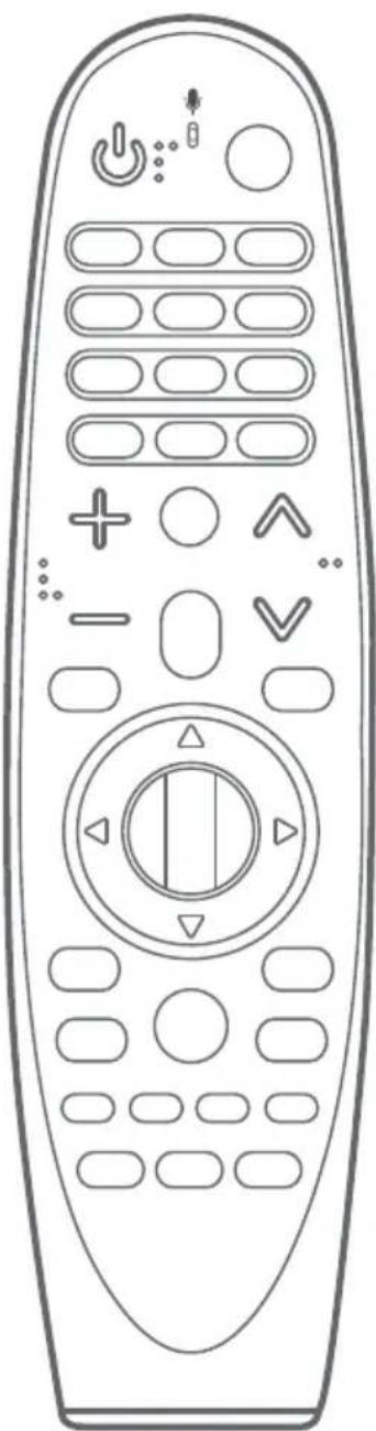 LG ANMR19BA - 遥控器說明 - 1