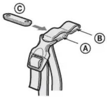 SONY CAFB70 - Pour utiliser la sangle d'attache de cable - 1