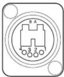 SONY CAFB70 - CCU - 1