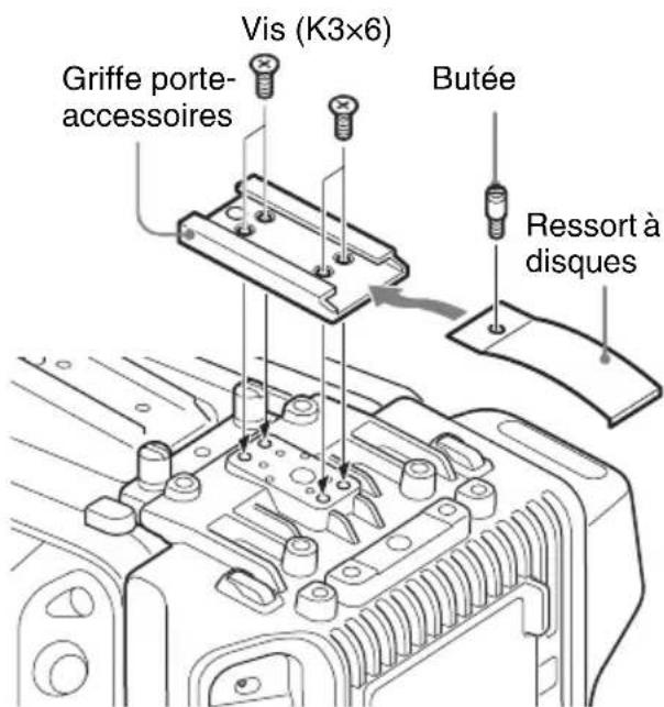 SONY CAFB70 - Pour fixer la griffe porte-accessoires - 1