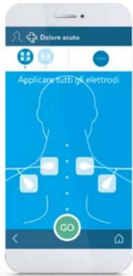 BLUETENS Collection Master Pack - POSIZIONAMENTO DEGLI ELETTRODI - 1