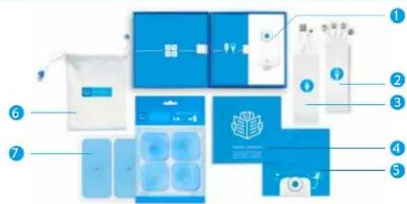 BLUETENS Collection Master Pack - Conteudo da embalagem - 1