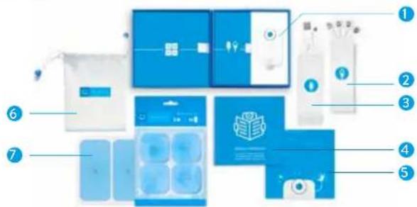 BLUETENS Collection Master Pack - Contenido de la caja - 1