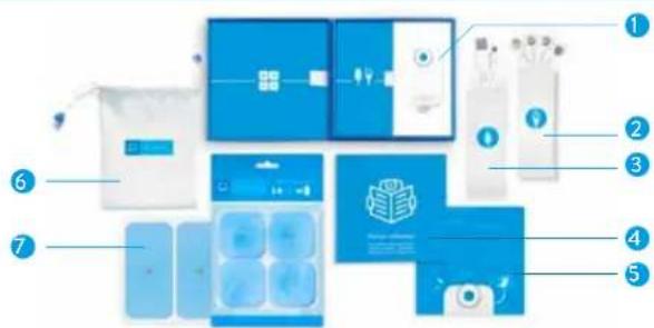 BLUETENS Collection Master Pack - 2.Box content - 1