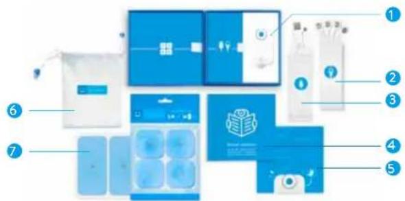 BLUETENS Collection Master Pack - Lieferumfang - 1