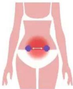 LIVIA Starter kit - Mise en garde - 2