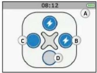 COMPEX Fit 5.0 - LADDA STIMULATOR OCH MODULERNA - 3