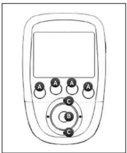 COMPEX Fit 5.0 - INICIAR UN PROGRAMA DE ESTIMULACIÓN - 3