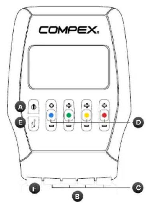 COMPEX Fit 1.0 - DESCRIZIONE DEL DISPOSITIVO - 1
