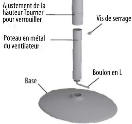 HONEYWELL HSF600W - FIXER LE VENTILATEUR À LA BASE - 1