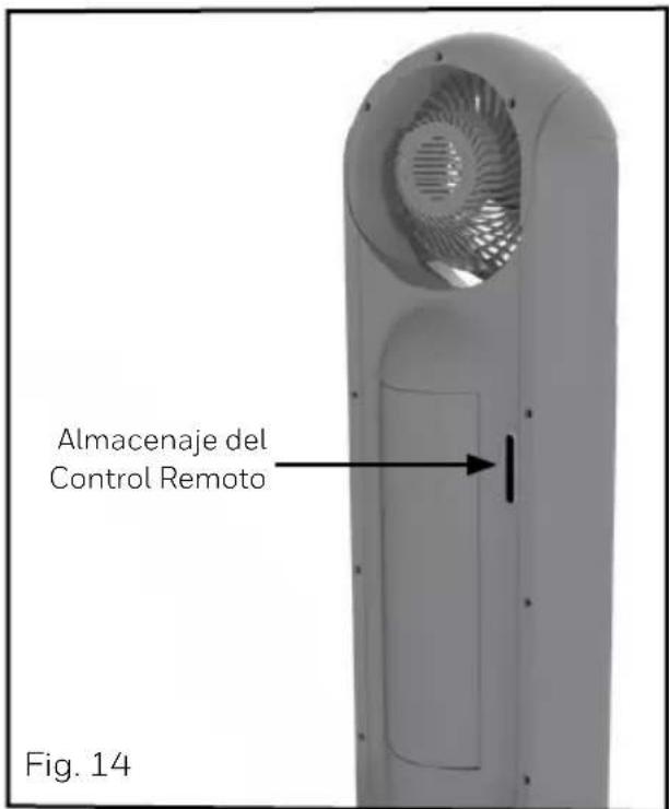 HONEYWELL HYF500 - ADVERTENCIA: Peligro de quemaduras químicas. - 2