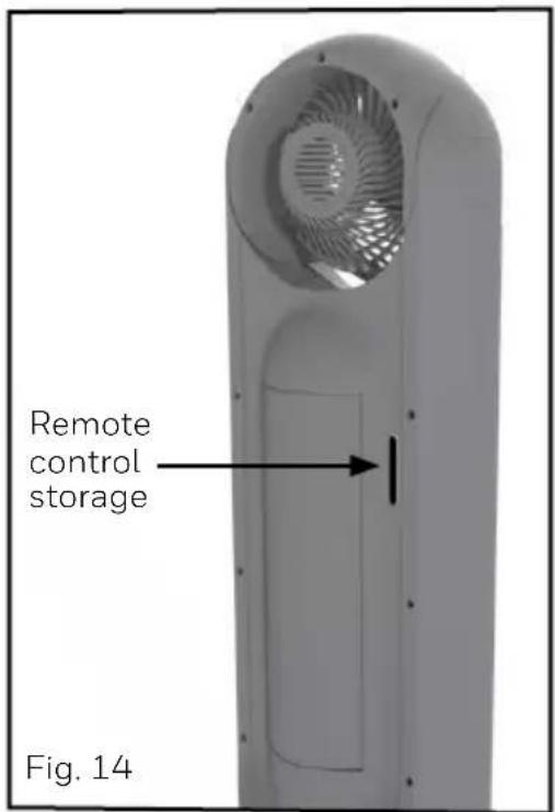 HONEYWELL HYF500 - WARNING: Chemical Burn Hazard. - 2