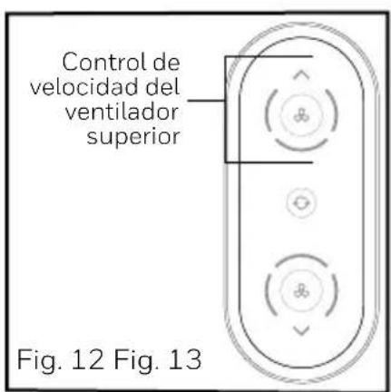 HONEYWELL HYF500 - OSCILACION - 1