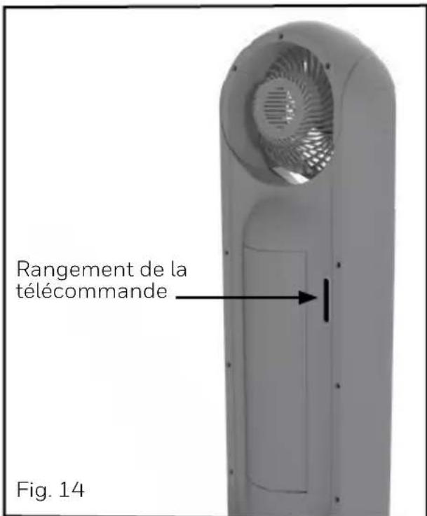 HONEYWELL HYF500 - Rangement de la télécommande - 3