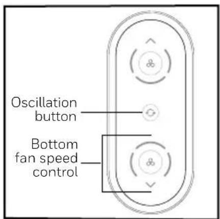 HONEYWELL HYF500 - OSCILLATION - 2
