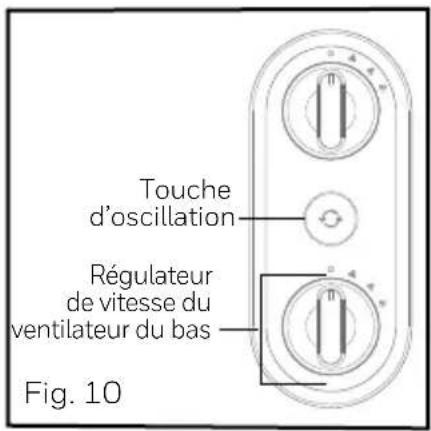 HONEYWELL HYF500 - OSCILLATION - 3