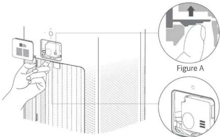 Xiaomi Mi Air Purifier 2S - Nettoyage du capteur laser de poussière - 1
