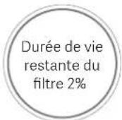 Xiaomi Mi Air Purifier 2S - Réinitialisation du Wi-Fi Messages d'état du filtre - 5