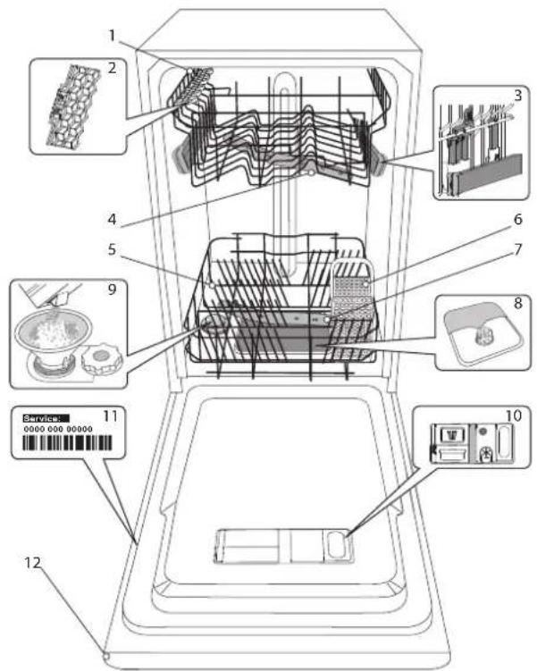 WHIRLPOOL WSFE 2B19 EU - OPIS PROIZVODA - 1