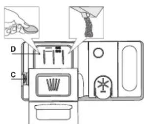 WHIRLPOOL WSFE 2B19 EU - EINFULLEN DES SPÜLMITTELS - 1