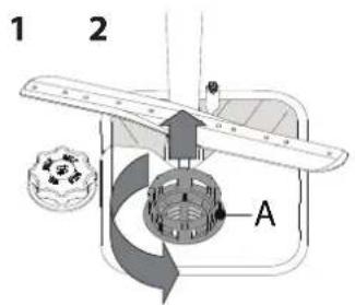 WHIRLPOOL WSFE 2B19 EU - De afwasmachine mag nicht worden gebrukt zonder filters of als het filter is losgeraatk. - 1
