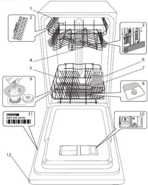 WHIRLPOOL WSFE 2B19 EU - PRODUCTBESCHRIJVING - 1
