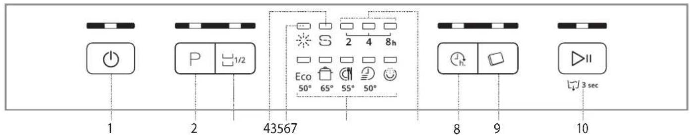 WHIRLPOOL WSFE 2B19 EU - ӨНІМ СИПАТТАМАСЫ - 2