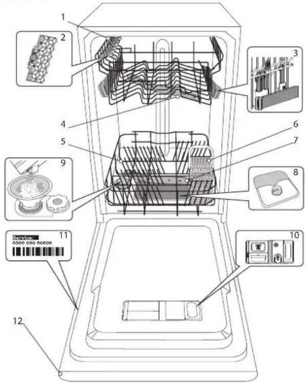 WHIRLPOOL WSFE 2B19 EU - DESCRIEREA PRODUSULUI - 1