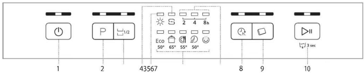 WHIRLPOOL WSFE 2B19 EU - OPIS PROIZVODA - 2