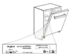 WHIRLPOOL WSFE 2B19 EU - HnpMeHN NOHTK,CTaHdapTHa DOKymeHaTuaN, NOpbUka Ha pe3epBn Yactu I DonbHHTeHa HhOpMaun 3a npOdykTN MoKeTe Da HamePte Ha: - 1