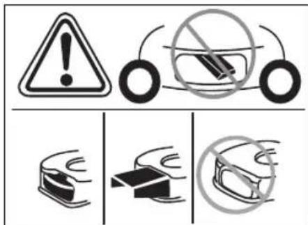 Wolf Garten 12AYPV7E650 - Symbols on the appliance - 7