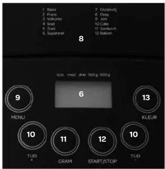 INVENTUM BM125 - appliance description - 2