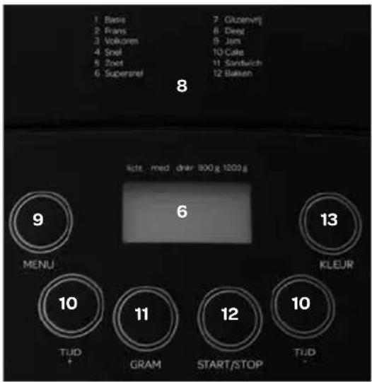 INVENTUM BM125 - productomschrijving - 3