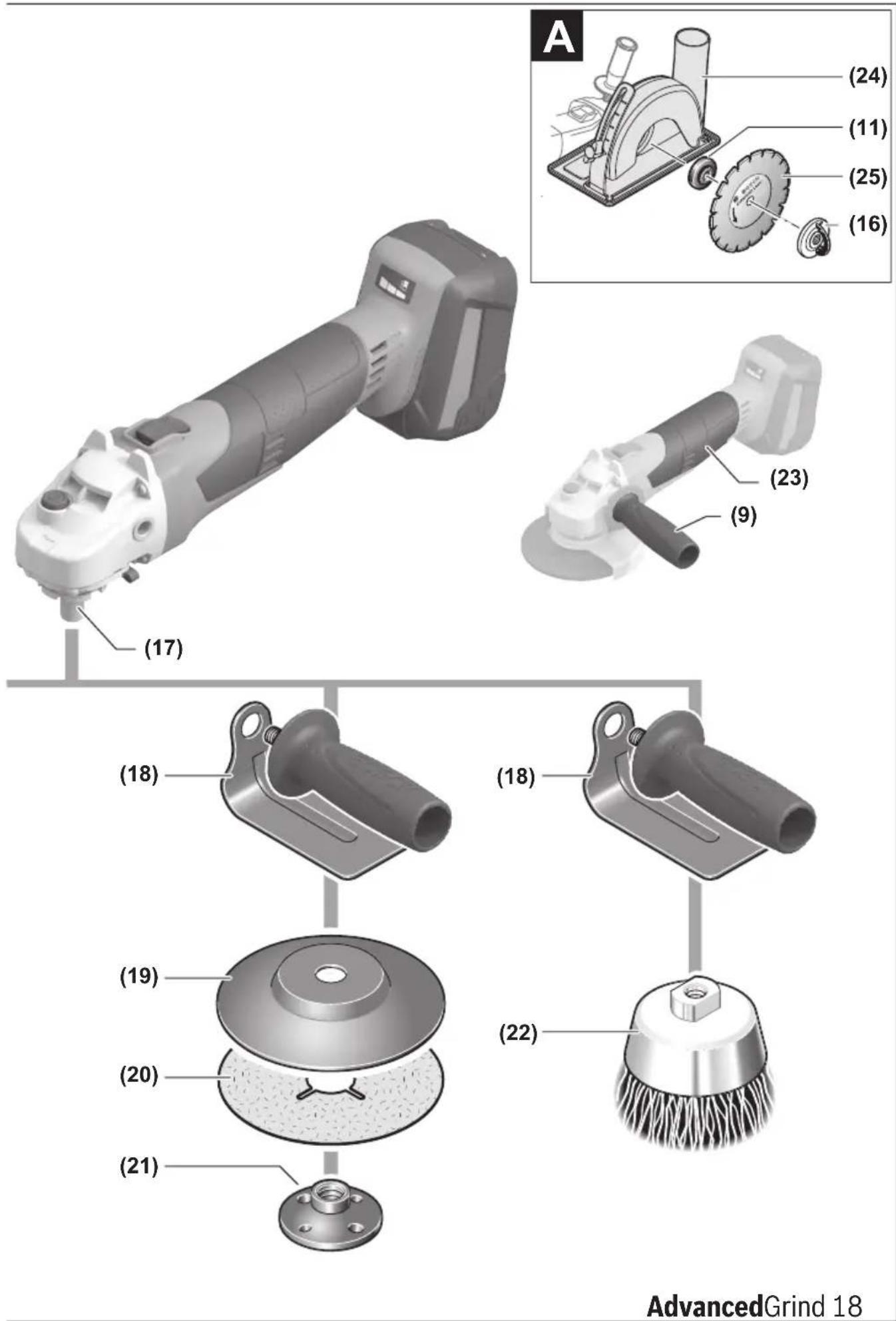 BOSCH AdvancedGrind 18 - 5