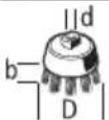 BOSCH AdvancedGrind 18 - Izmantojamie slipesanas darbinstrumenti - 1