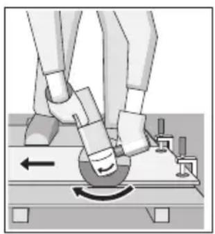 BOSCH AdvancedGrind 18 - Pozpi3aHHMeTany - 1