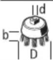 BOSCH AdvancedGrind 18 - Sallitut hiomatarvikkeet - 1