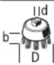 BOSCH AdvancedGrind 18 - Pa3peweHHNCTpyMeHTn 3a WnHΦoBaHe - 3