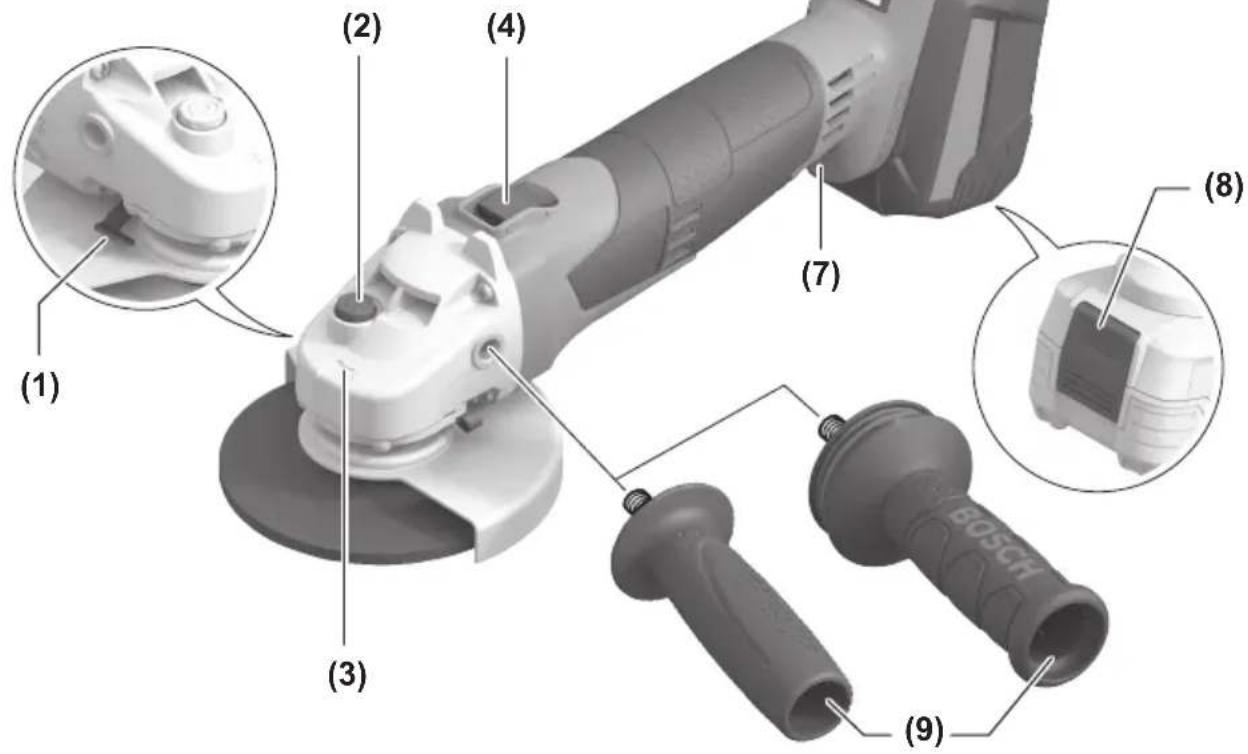 BOSCH AdvancedGrind 18 - 3