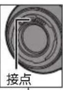 PANASONIC Lumix SX50 - ■ Lonszの取扱にて - 2