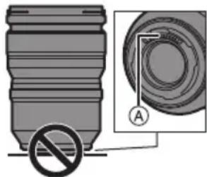 PANASONIC Lumix SX50 - Lens care - 1