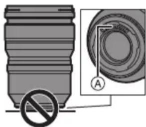 PANASONIC Lumix SX50 - Objektivpflege - 1