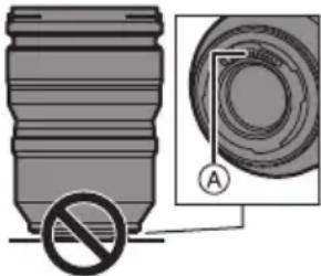PANASONIC Lumix SX50 - Entretien del'objectif - 1